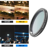 Maxbell Blue Brushed Filter Effect Filter Len Filter for DSLR Cinematice Video 43MM