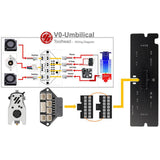 Maxbell Umbilical Tool Head Frame Board Replacement for 0.1 3D Printer Durable