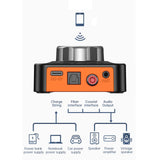 Maxbell Audio Receiver Portable for Wired Headphones TV
