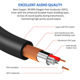 Maxbell XLR Microphone Cable Audio Cable XLR Cable for PA Systems Mixers Speakers 0.3m