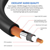 Maxbell 3 Pin XLR rca Microphone Cable Cord for Speakers XLR rca Mic Cable Male to Male 2m