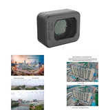 Maxbell HD Wide Angle Lens External Corrosion Resistance Coating for 3 Pro