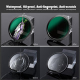 Maxbell ND2 to ND1000 ND Filter for Camera Lenses Providing A Silky Smooth Effect 55mm