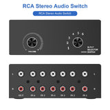 Maxbell RCA Audio Amplifier 20Hz~20KHz for Home Speakers Theater Entertainment