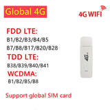 Maxbell 4G LTE USB WiFi Network Adapter Plug and Play for Laptop Desktop PC Computer