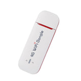 Maxbell USB Network Adapter Sharing Function 150Mbps Transfer Speed for Desktop