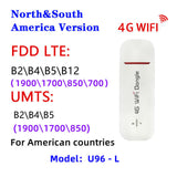 Maxbell USB Network Adapter Sharing Function 150Mbps Transfer Speed for Desktop
