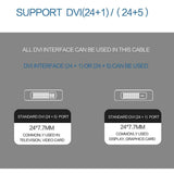 Maxbell USB C to DVI Cable Easy to Use Electronic Product for Video Card Demo Travel