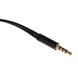 Max Maxb 3.5mm Male to 2 Female Audio Adapter Cable for Guitar Amplifier