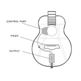 Max Guitar Soundhole Pickup Piezo Pickup Preamp for Acoustic Classical Guitar #2
