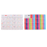 Max Maxb Removable Piano Stickers 37 Keys Keyboard for Kids Learning Colorful