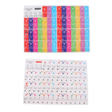 Max Maxb Removable Piano Stickers 37 Keys Keyboard for Kids Learning Colorful