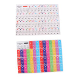 Max Maxb Removable Piano Stickers 37 Keys Keyboard for Kids Learning Colorful