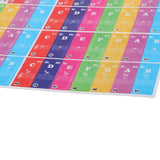 Max Maxb Removable Piano Stickers 37 Keys Keyboard for Kids Learning Colorful