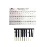 Maxbell Clear Electronic Keyboard Piano Key Sticker for 54/61/88 Keys Black