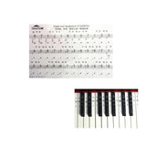Maxbell Clear Electronic Keyboard Piano Key Sticker for 54/61/88 Keys Black