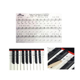 Maxbell Clear Electronic Keyboard Piano Key Sticker for 54/61/88 Keys Black