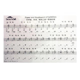 Maxbell Clear Electronic Keyboard Piano Key Sticker for 54/61/88 Keys Black