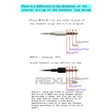 Max Maxb 5Pcs OMTP to CTIA Alloy Universal Earphone Headphone Mic Converter Adapter