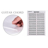Max Guitar Chord Chart Portable On the Go Great for Beginners 12x16 inch