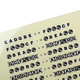 Maxbell Guitar Musical Scale Sticker Guitar Neck Fretboard Note Sticker Lables Decal