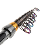 Maxbell Carbon Fiber Telescopic Fishing Rod Super Strong Sea Spinning Hand Pole 2.7m