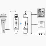 Maxbell Audio Microphone Wireless System Rechargeable B4 Plus Rechargeable 2.4GHZ