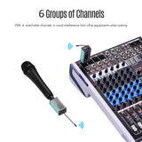 Maxbell Transmitter Receiver System Stable for Recording Studios Speaking
