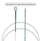 Maxbell 4Pcs Violin Wire Strings Accessories Set for Musical Instrument Accessories 4/4 3/4