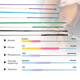 Maxbell Cello Wire Strings Fittings Accessories Set for Musical Instrument Adults 1/8