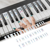 Maxbell 48" Piano Keyboard Stickers Big Letters Piano Keyboard Stickers for Kids Colorful