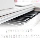 Maxbell Silicone Piano Stickers Portable Dustproof for Boys and Girls Beginners White bottom color