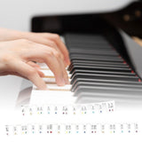 Maxbell Silicone Piano Stickers Portable Dustproof for Boys and Girls Beginners White bottom color