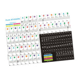 Maxbell Transparent Piano Keyboard Stickers for Beginners 88/61/54/49/37 Key