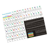Maxbell Transparent Piano Keyboard Stickers for Beginners 88/61/54/49/37 Key
