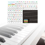 Maxbell Transparent Piano Keyboard Stickers for Beginners 88/61/54/49/37 Key