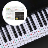 Maxbell Transparent Piano Keyboard Stickers for Beginners 88/61/54/49/37 Key