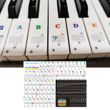 Maxbell Transparent Piano Keyboard Stickers for Beginners 88/61/54/49/37 Key