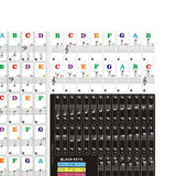 Maxbell Transparent Piano Keyboard Stickers for Beginners 88/61/54/49/37 Key
