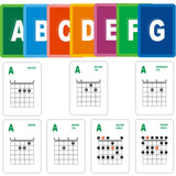 Maxbell 49x Guitar Chords Card Reference Guide Cards for Guitarists Teachers Practice