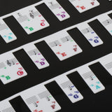 Maxbell Piano Stickers Piano Notes Guide for Beginner 88 Key Keyboard Learning Piano Colorful