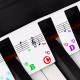 Maxbell Piano Stickers Piano Notes Guide for Beginner 88 Key Keyboard Learning Piano Colorful
