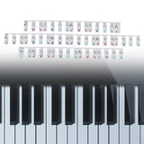 Maxbell Piano Stickers Piano Notes Guide for Beginner 88 Key Keyboard Learning Piano Colorful