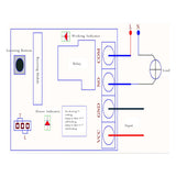 Max 12-48V 40A Learning Remote Control Switch Unit with Controller 315Mhz