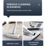 Maxbell Lightweight White Cordless Vacuum Cleaner Car Duster Machine for Home Office