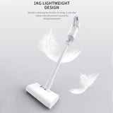 Maxbell Lightweight White Cordless Vacuum Cleaner Car Duster Machine for Home Office