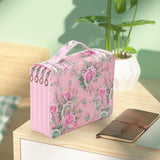 Maxbell Pencil Case Storage Stationery Organizer Pen Bag Pouch for Pens Markers Pink