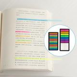 Maxbell 2Pcs Fluorescent Sticky Tabs Sticky Notes Flags Stickers for Magazines