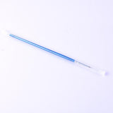Fine Hand Painted Model Craft Painting Pen Script Liner Art Paintbrushes - Aladdin Shoppers