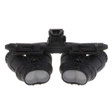 FMA NVG GPNVG 18 Dummy Night Vision Goggle Model, No Function Kit - Aladdin Shoppers